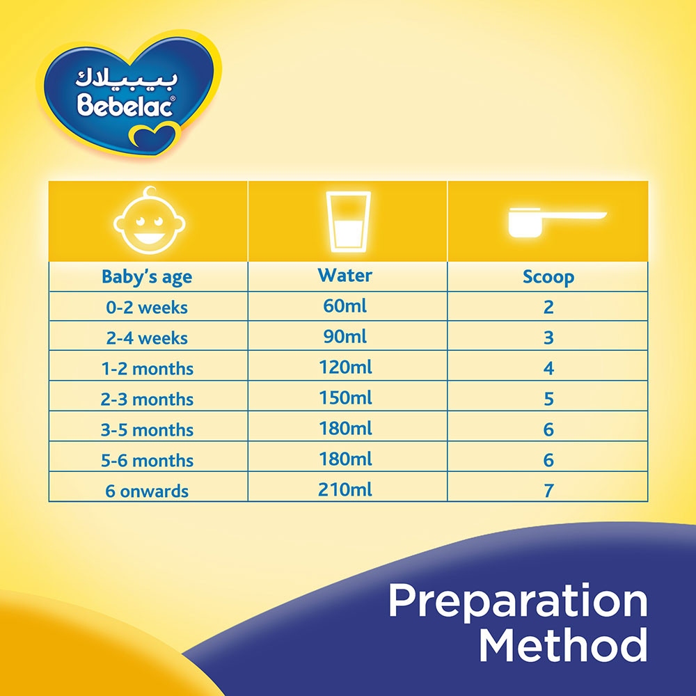 Bebelac Baby Milk From 6-12 Months 900 G