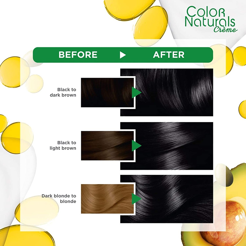 GARNIER TUBE BLACK 1