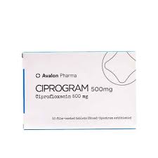 CIPROGRAM 500 MG 10 TAB