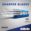 GILLETTE MACH 3 TURBO RAZOR +2 BLADES 4311