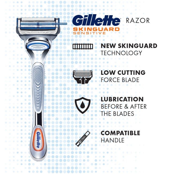 GILLETTE SKINGUARD SENSITIVE MNL  CRT 8 CT