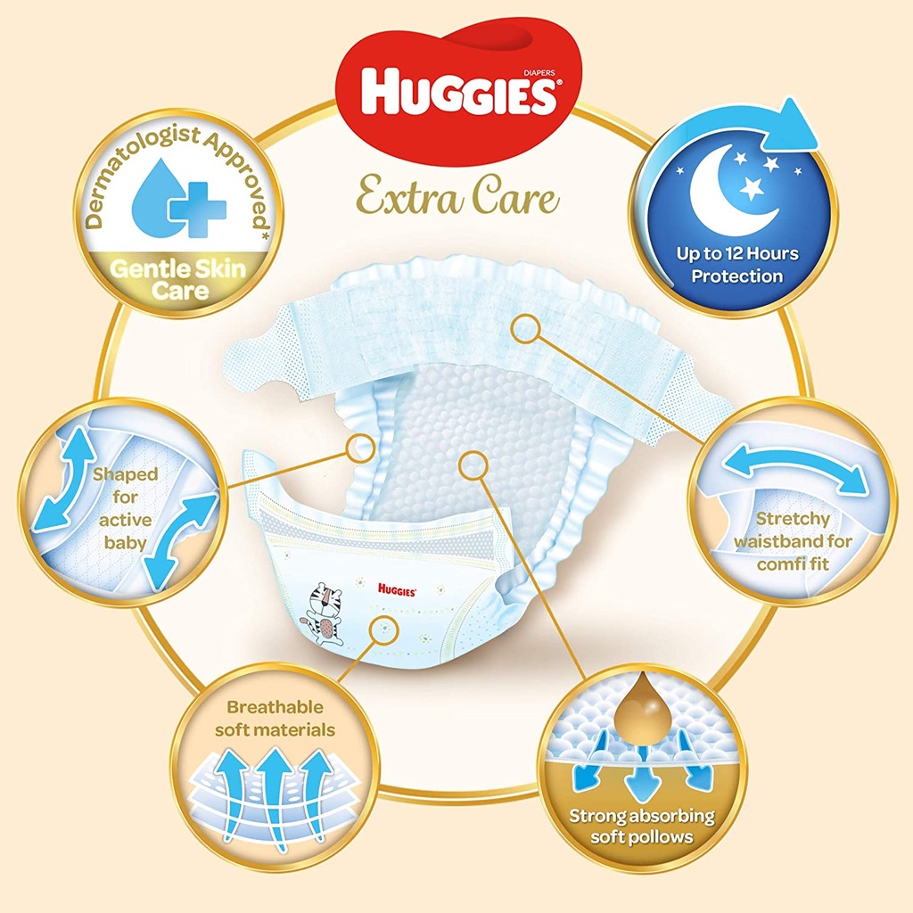 HUGGIES EXTRA CARE LARG PLUS NO 4+ 2 X 38