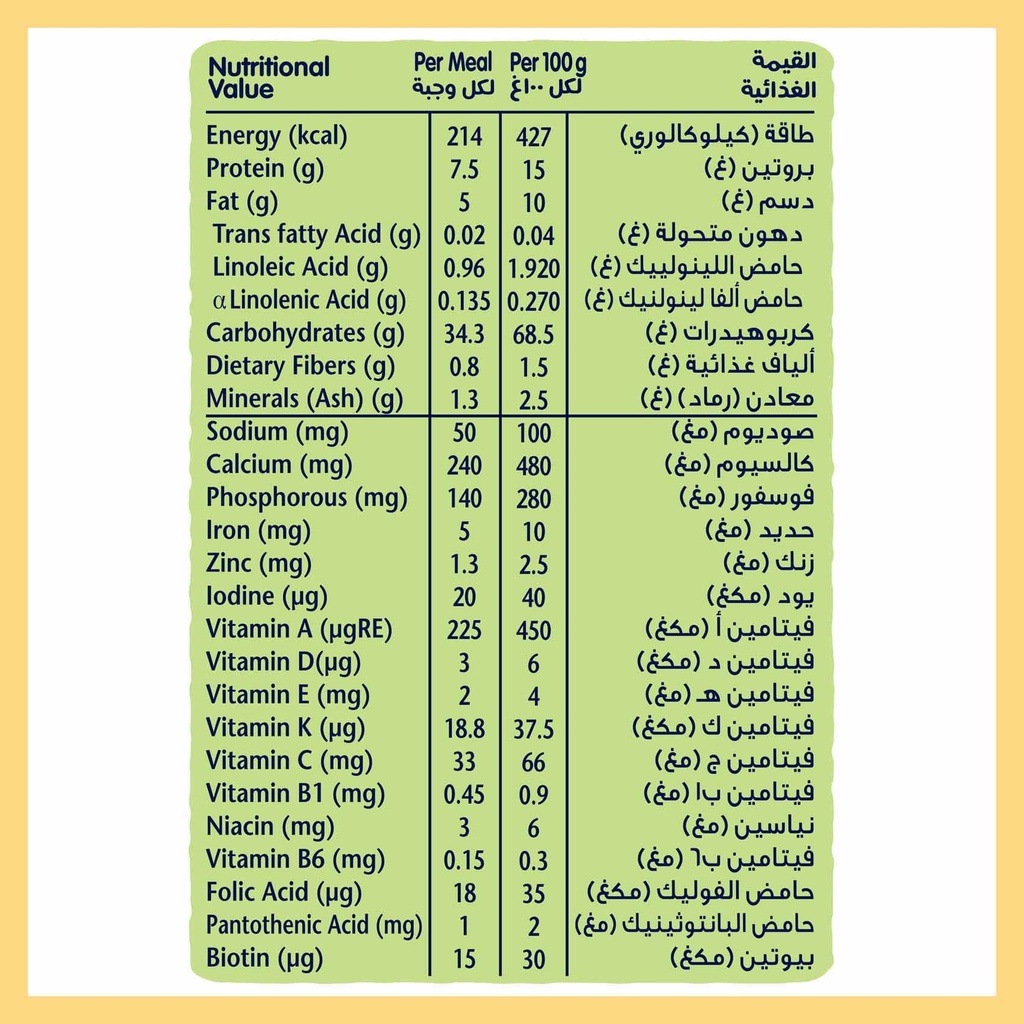 CERELAC WHEAT&MILK HONEY 400 G