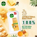 DETTOL NOURISH BODY WASH HONEY& SHEA BUTTER 250 ML