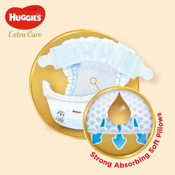 HUGGIES EXTRA CARE MEDIUM  NO 3 2 X 76