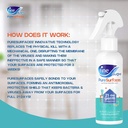 FINE PURE SURFACES SANITIZER SPRAY 150 ML