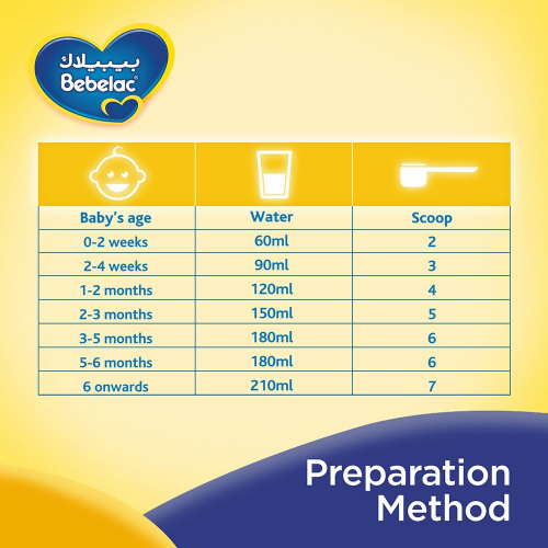 Bebelac Baby Milk  EC From Birth To 12 Month 400 G