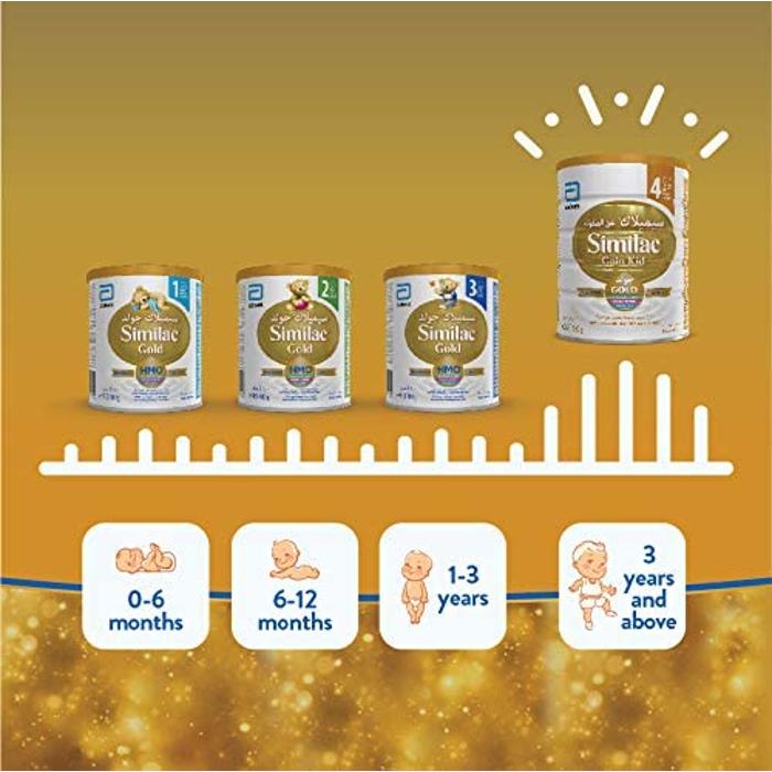 SIMILAC  NO 4 GAIN KIDS 1700 GM