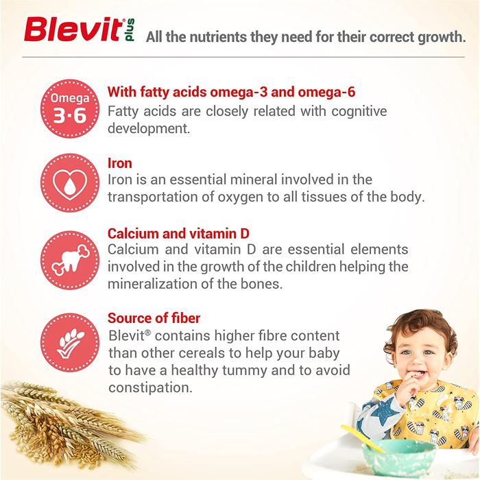 BLEVIT PLUS WHOLE MULTIGRAIN 250 GTM